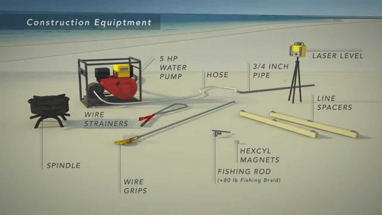 Hexcyl Adjustable Long Line Oyster Farming - Onland Preparation