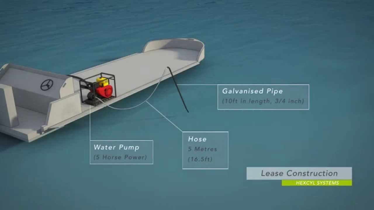 Hexcyl Adjustable Long Line Shellfish Farming - Oyster Lease Construction